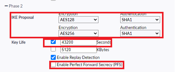 IPsec tunnel config