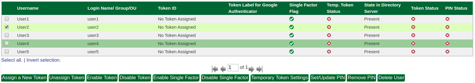 User view with PIN