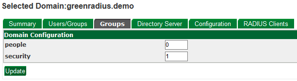 Group Membership Prioritization